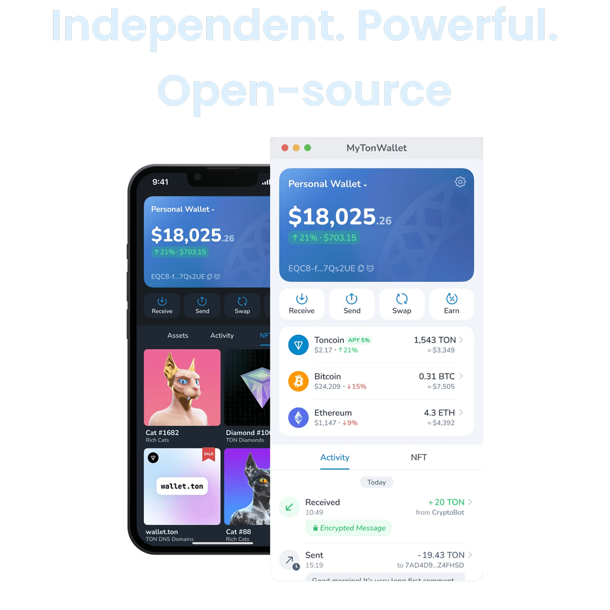 $MY